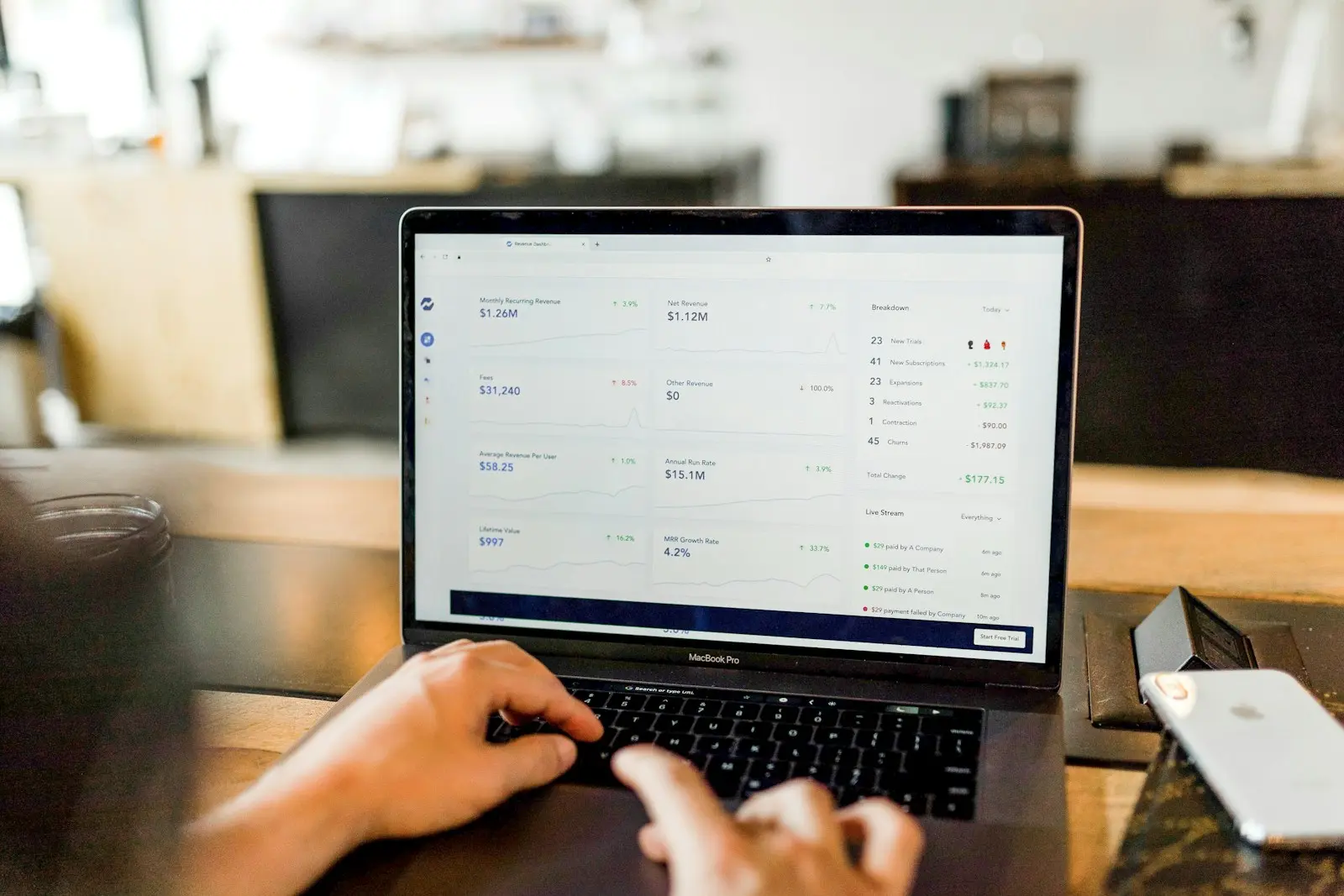 O Que é um CRM à Medida e Porque é que o Salesforce Pode Estar a Travar o Seu Negócio