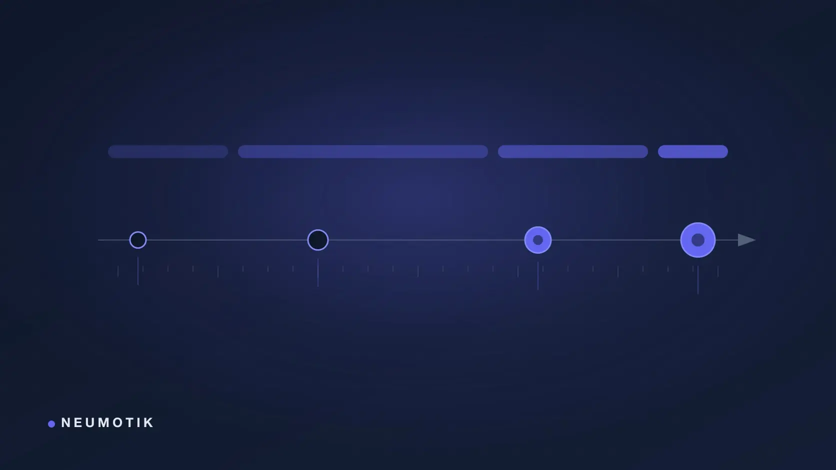 Quanto Tempo Demora um Projeto de Software à Medida ou de IA